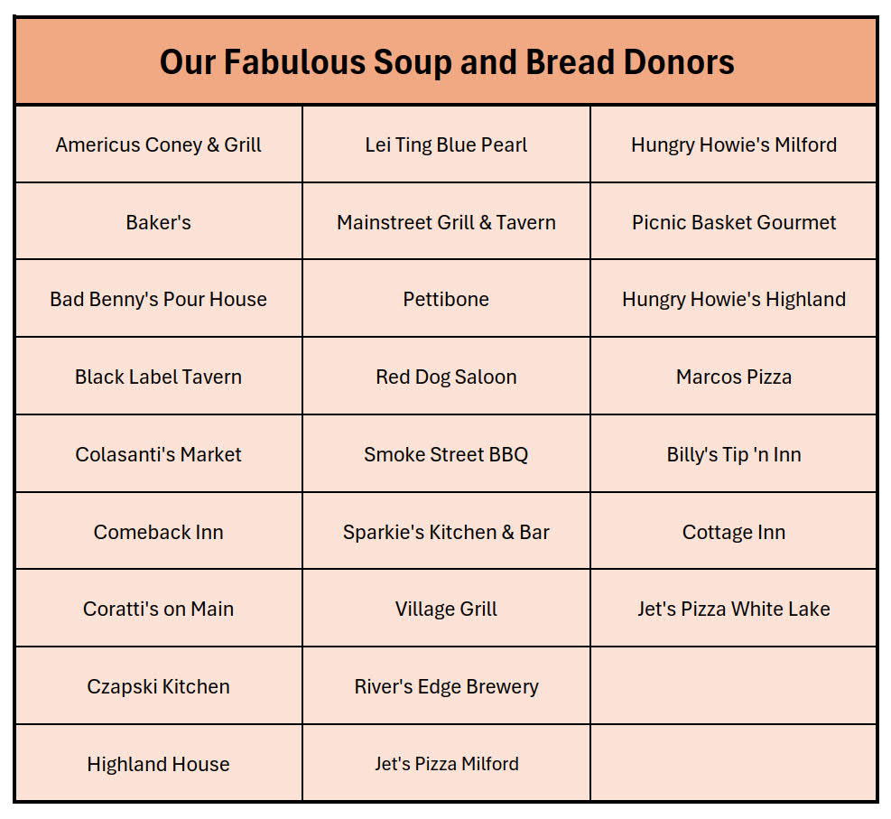 2025 soup bread list